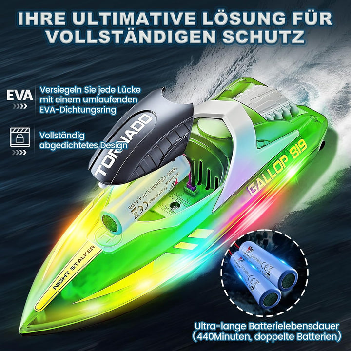 JONRRYIN Ferngesteuertes Boot, RC Boot mit LED-Licht für Pools und Seen, 2,4 GHz Ferngesteuerte Boot