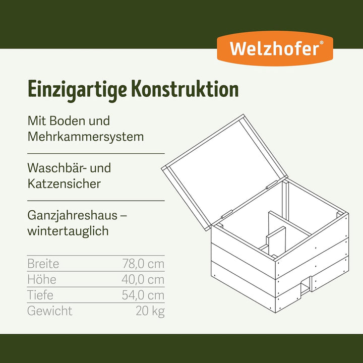 Welzhofer XXL Premium Igelresidenz Isidor, Ganzjahreshaus für Igel, wintertaugliches Igelhaus aus Ho