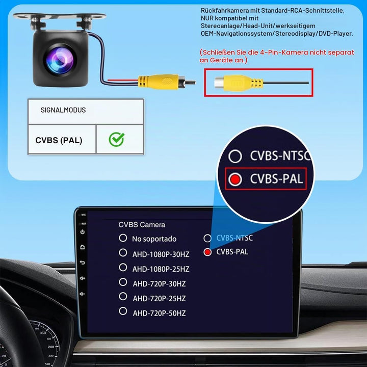 PARKVISION Rückfahrkamera mit 180° Super Weitwinkel Auto Kamera Rückfahrkamera DC 12-24V Breite Span