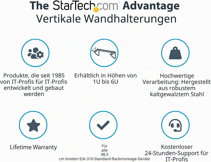 StarTech.com 1HE Wandmontage Halterung für Patch Panel - 19 Zoll - Stahl - Vertikale Montagehalterun