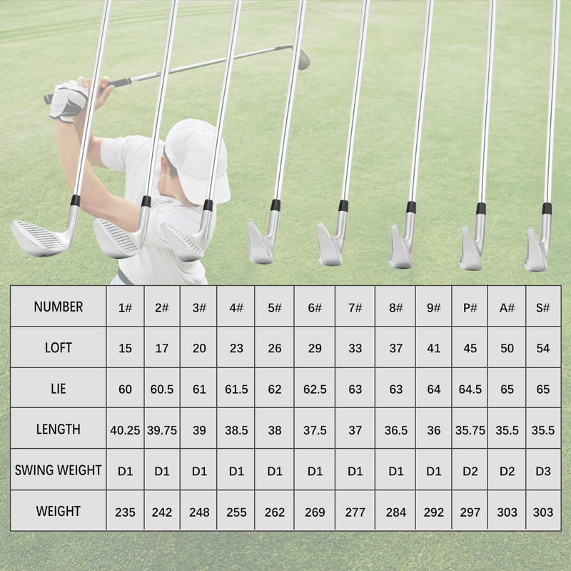 MAZEL Golf Forged Iron Set 9 Pieces, Premium Iron Club 3,4,5,6,7,8,9, P, S for Men Right-Handed, CNC