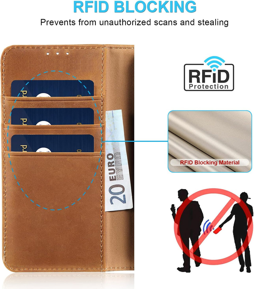LENSUN Echtleder Hülle für Samsung Galaxy S26, Handyhülle [Premium Echtes Leder][RFID Schutz Tasche]