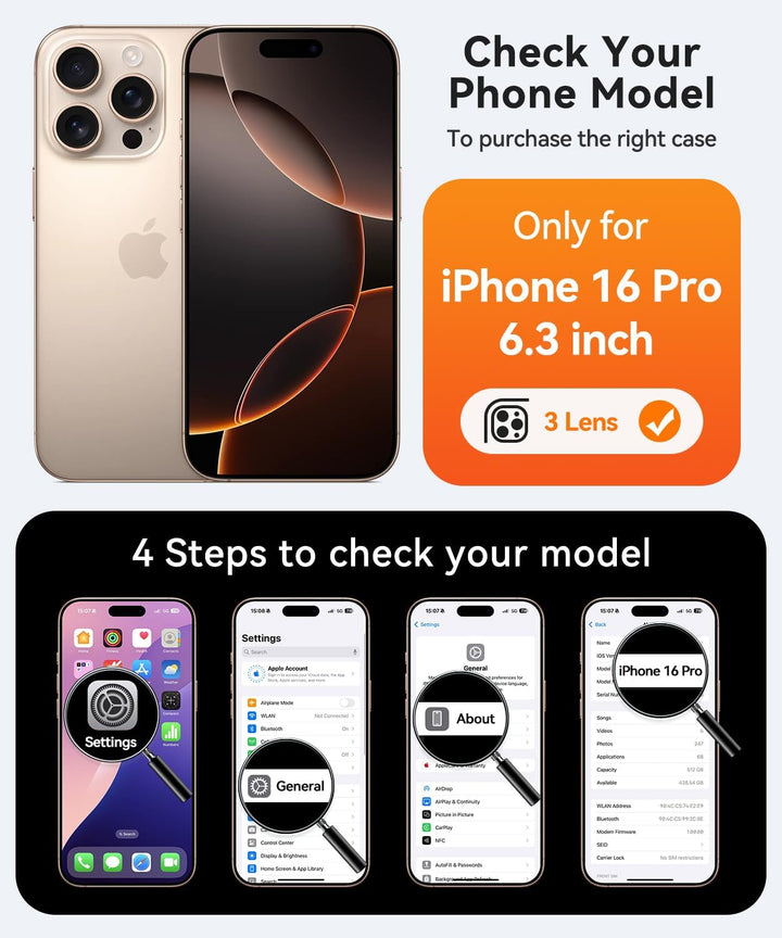 CANSHN für iPhone 16 Pro Hülle mit Kameraschutz für Magsafe (TOP Militärschutz & Magnetkraft) Extrem