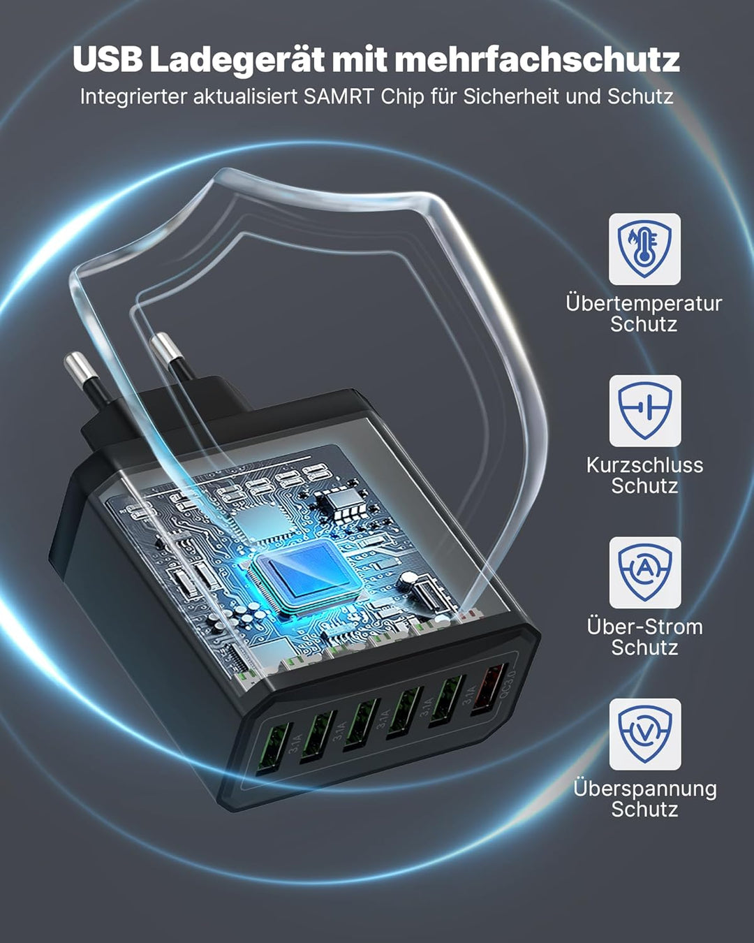 USB Ladegerät 2er-Pack, 6-Ports Schnellladegerät Mehrfach 33W USB Netzteil mit QC 3.0 und USB 3.1A,