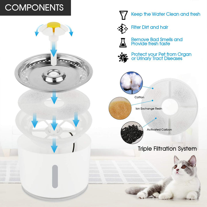 Katzen Trinkbrunnen,Haustierbrunnen mit Aktivkohlefilter Wasserstandsfenster, Leuchtende LED,2,4L Gr