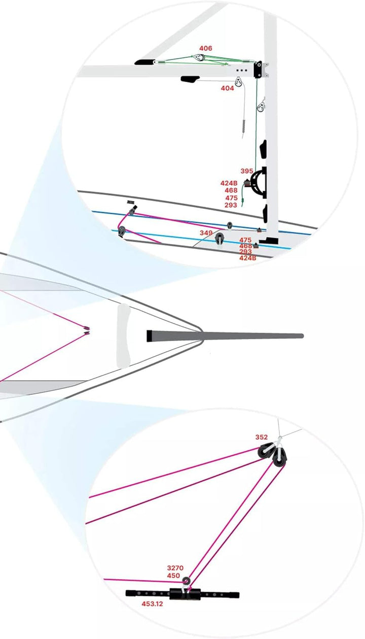 Harken Aluminium-Bleiringe, verschiedene Grössen 10mm Line, 10mm Line