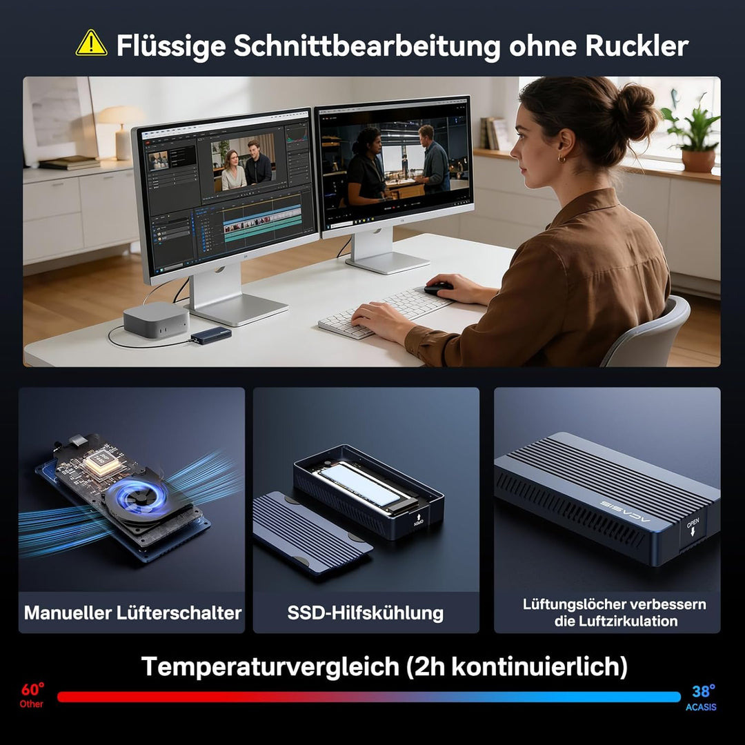 ACASIS 40Gbps M.2 NVMe SSD Gehäuse mit Lüfter, Bessere abwärme,TBU405Pro M1 für M1 M2 Pro/Max, Thund