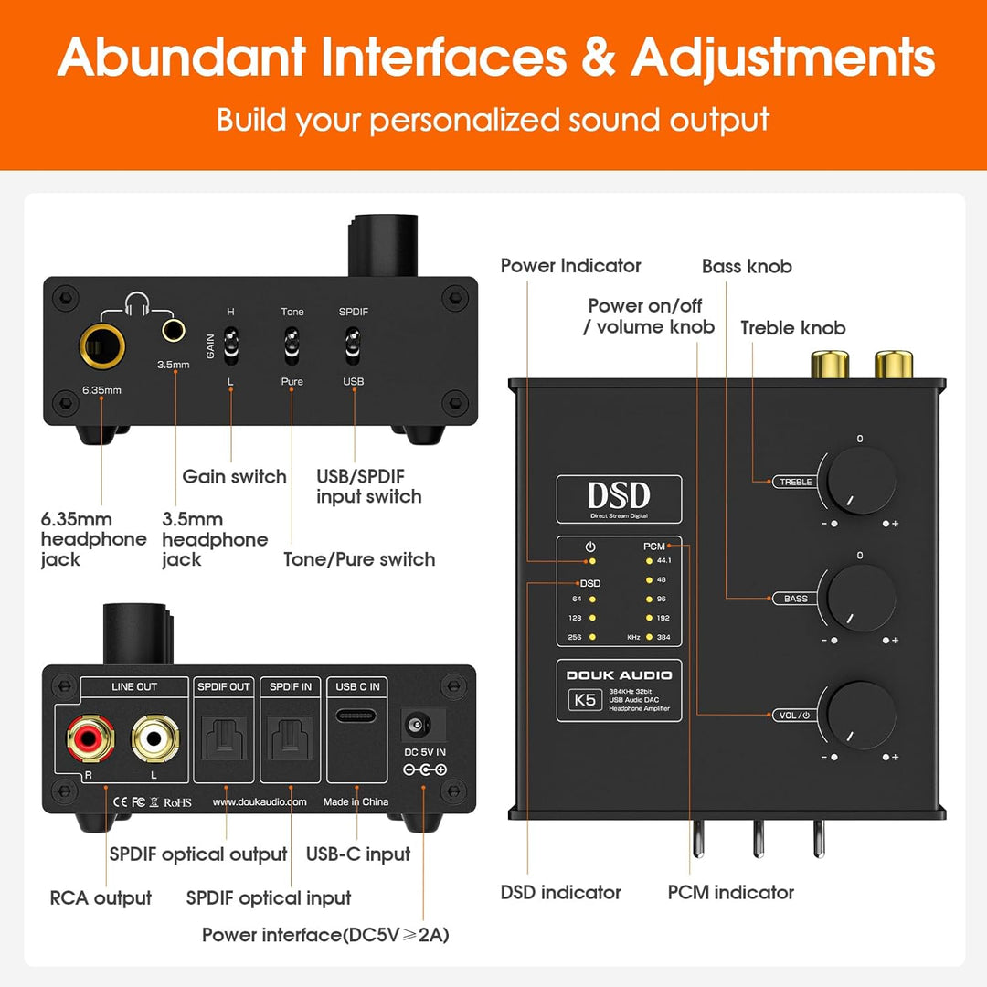 Douk Audio K5 PC DAC Kopfhörerverstärker mit USB & Optischem Eingang DSD256 für Verstärker, Lautspre