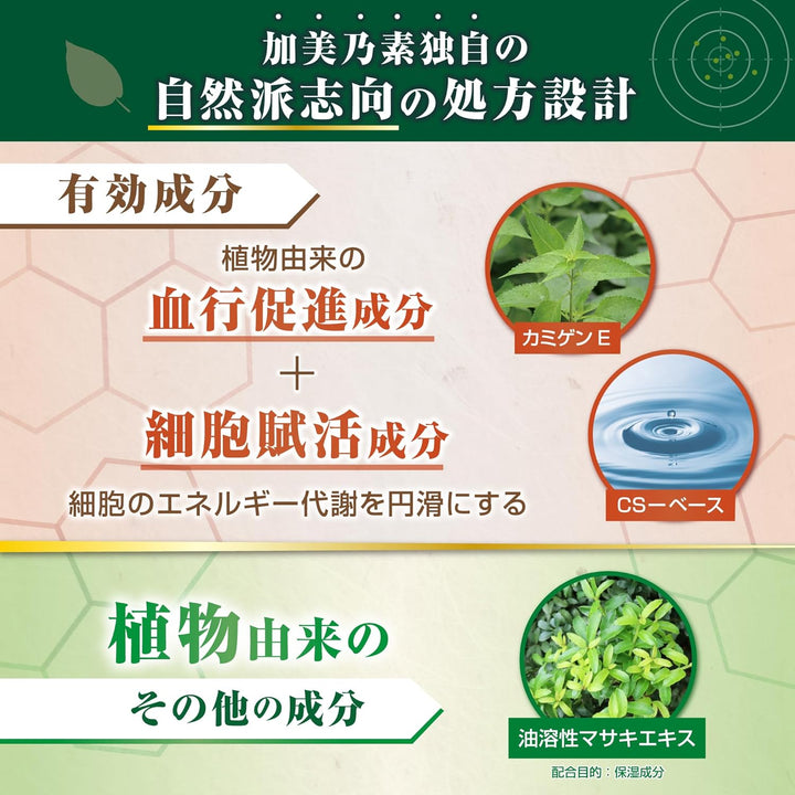 KAMINOMOTO | Hair Regrowth Treatment | Hair Growth TRIGGER 180ml (japan import)