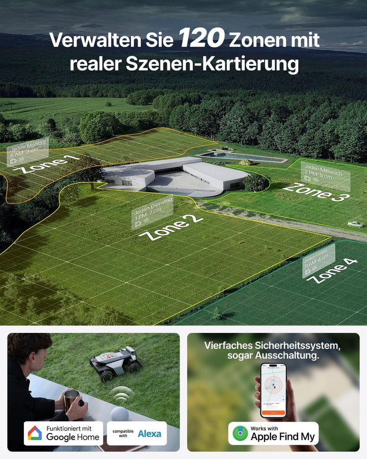 Segway Navimow X420 Mähroboter ohne Begrenzungskabel für 2000 ㎡, Zero-Turn AWD für 84% Steigungen, N
