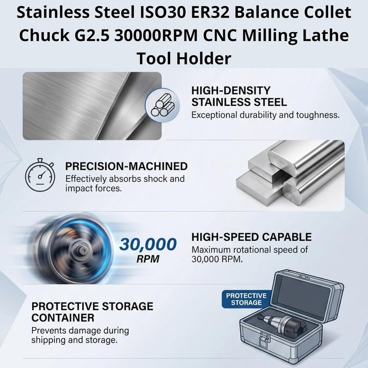 ISO30 ER32 Balance Collet Chuck Edelstahl G2.5 30000RPM CNC Drehwerkzeug Werkzeughalter Silber und S