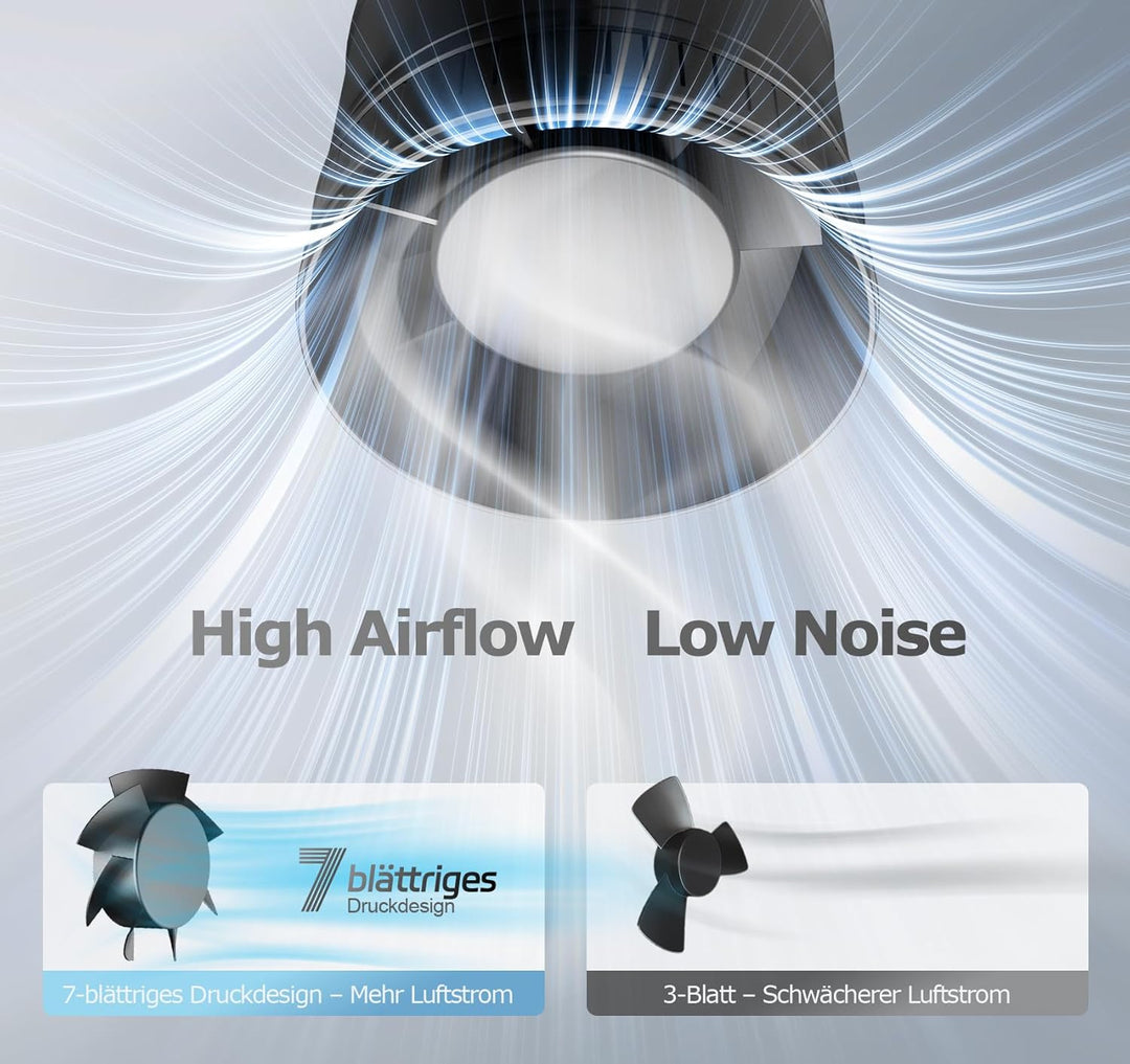 Rohrventilator 100mm, Leise Rohrlüfter mit Doppelkugellagermotor Überhitzungsschutz, 32dB 130m³/h Ra