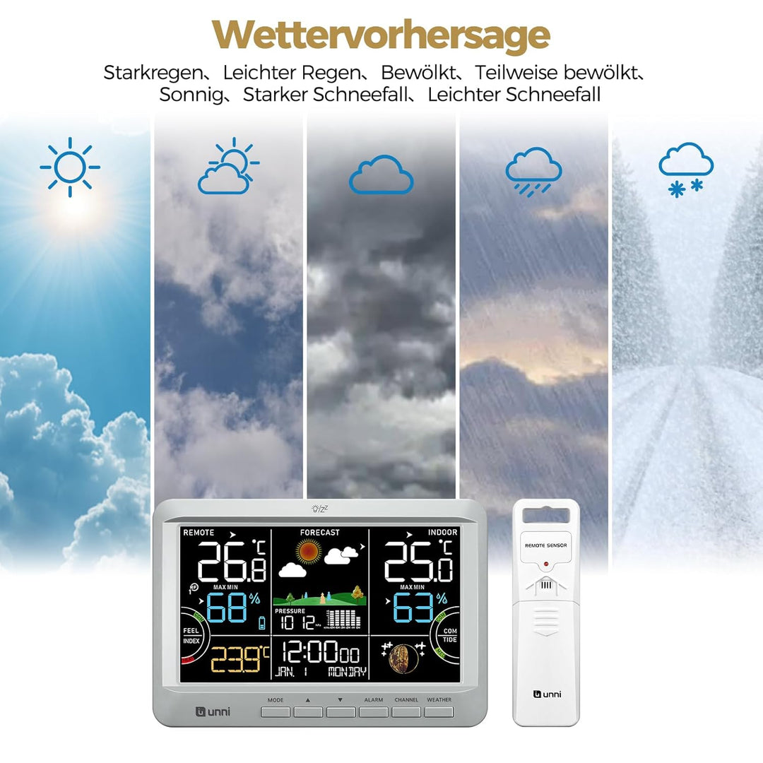 Funk Wetterstation mit Aussensensor Netzbetrieb und Batteriebetrieb, Funkwetterstation mit 3 Helligk