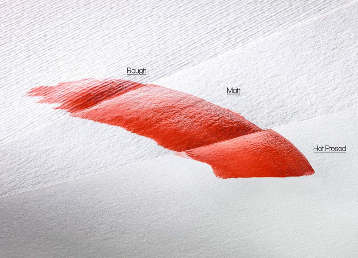 Hahnemühle Britannia Aquarellblock, mattes naturweisses Aquarellpapier, 300 g/m², 12 Blatt, 36 x 48