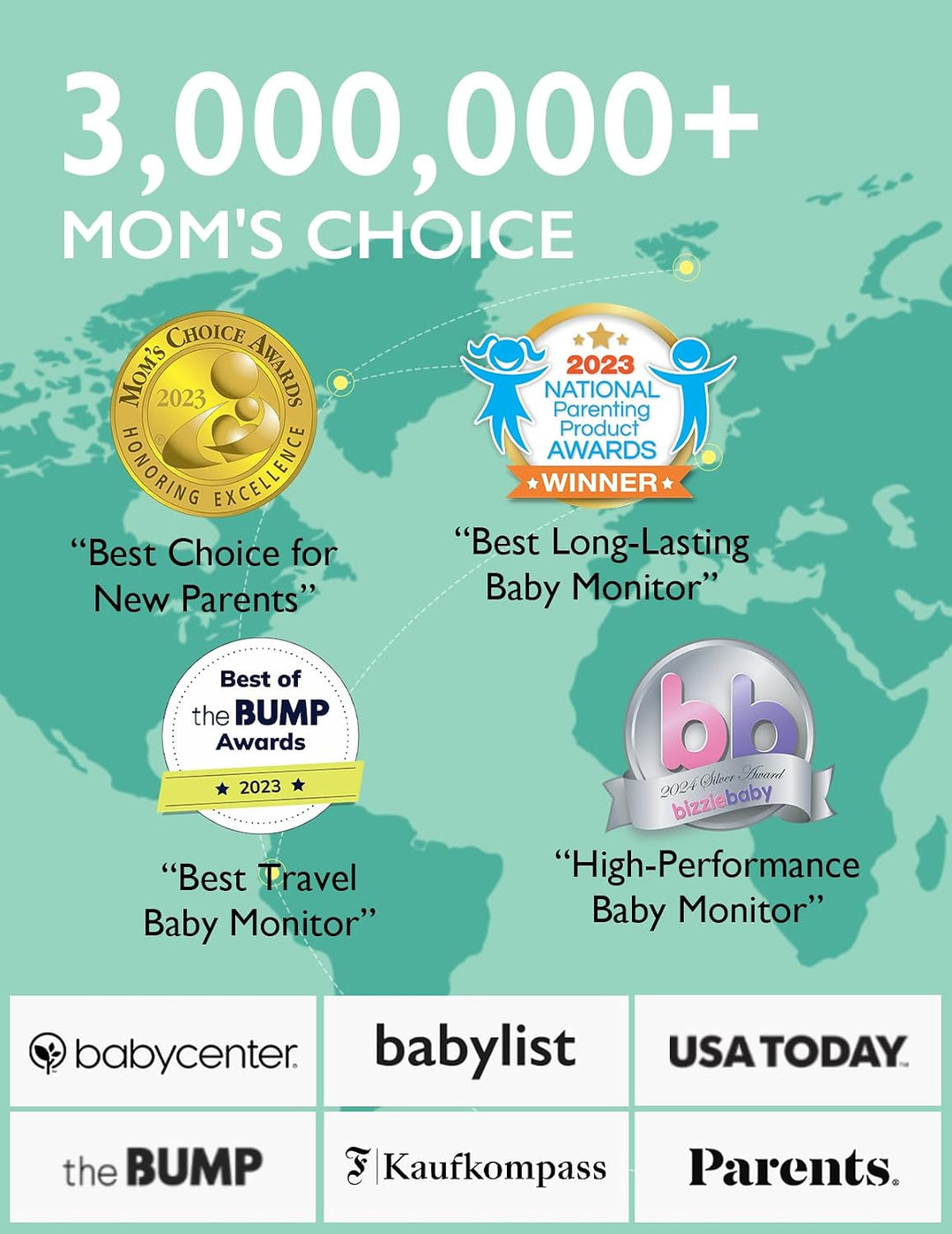 momcozy Babyphone mit Kamera 5 Zoll 1080P HD-Video Babyphone ohne WLAN mit Kamera und Audio 5000 mAh