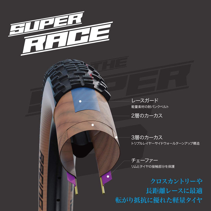Schwalbe Racing Ralph Evo Faltreifen // 60-622 (29x2,35') Super Race Transp. Skin schwarz/transparen