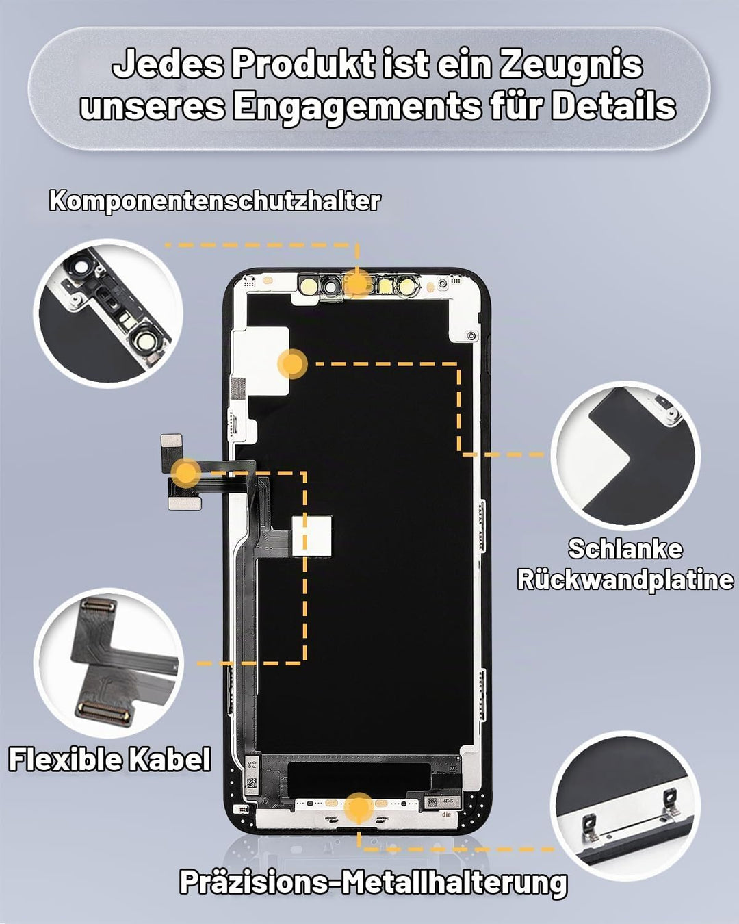 GULEEK Display für iPhone 11 Pro Max Bildschirm Ersatz 6,5 Zoll LCD Touchscreen 3D Touch Vormontiert