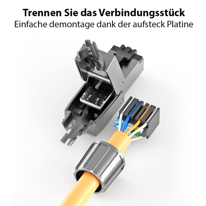 RedStar24 RJ45 Stecker Werkzeuglos CAT 7 CAT 8 Netzwerkstecker für Verlegekabel CAT8 CAT7 CAT6a LSA