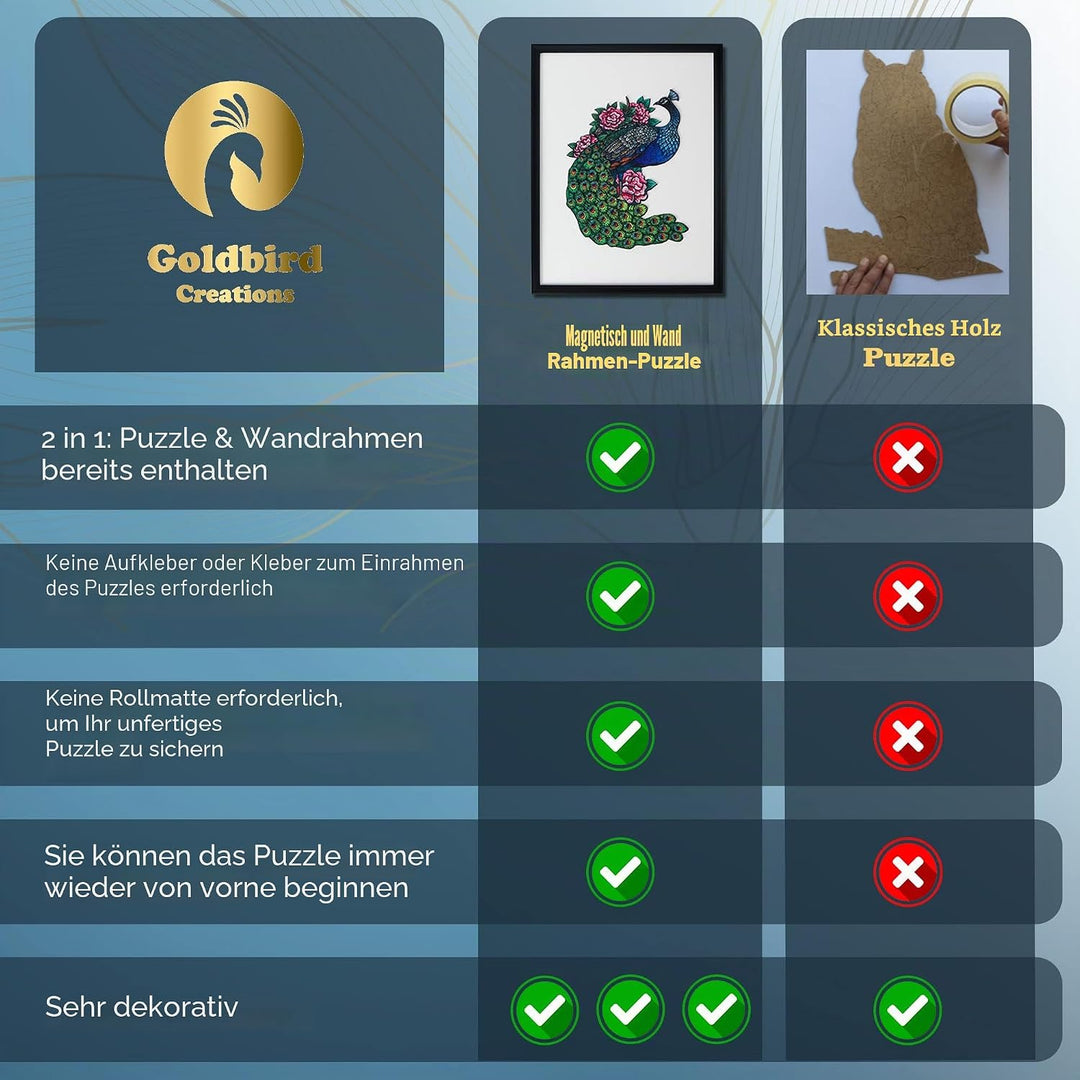 Holzpuzzle Erwachsene Mit Rahmen | Magnetische Holz Puzzle für Erwachsene | Puzzle Tiere Eule | wand