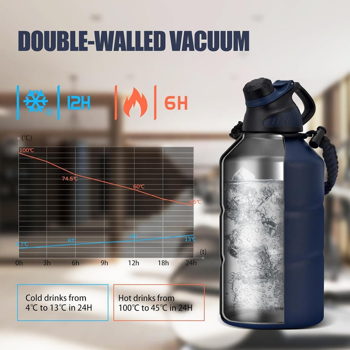 Fjbottle Edelstahl Trinkflasche Sport mit Magnetischem Deckel 1900ml, BPA-Frei Auslaufsichere Wasser