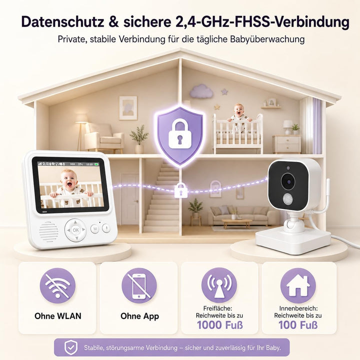 BURNNOVE Babyphone mit Kamera ohne WLAN, 2,8 Zoll IPS 720P, 96H VOX | Split Screen, Bewegungserkennu