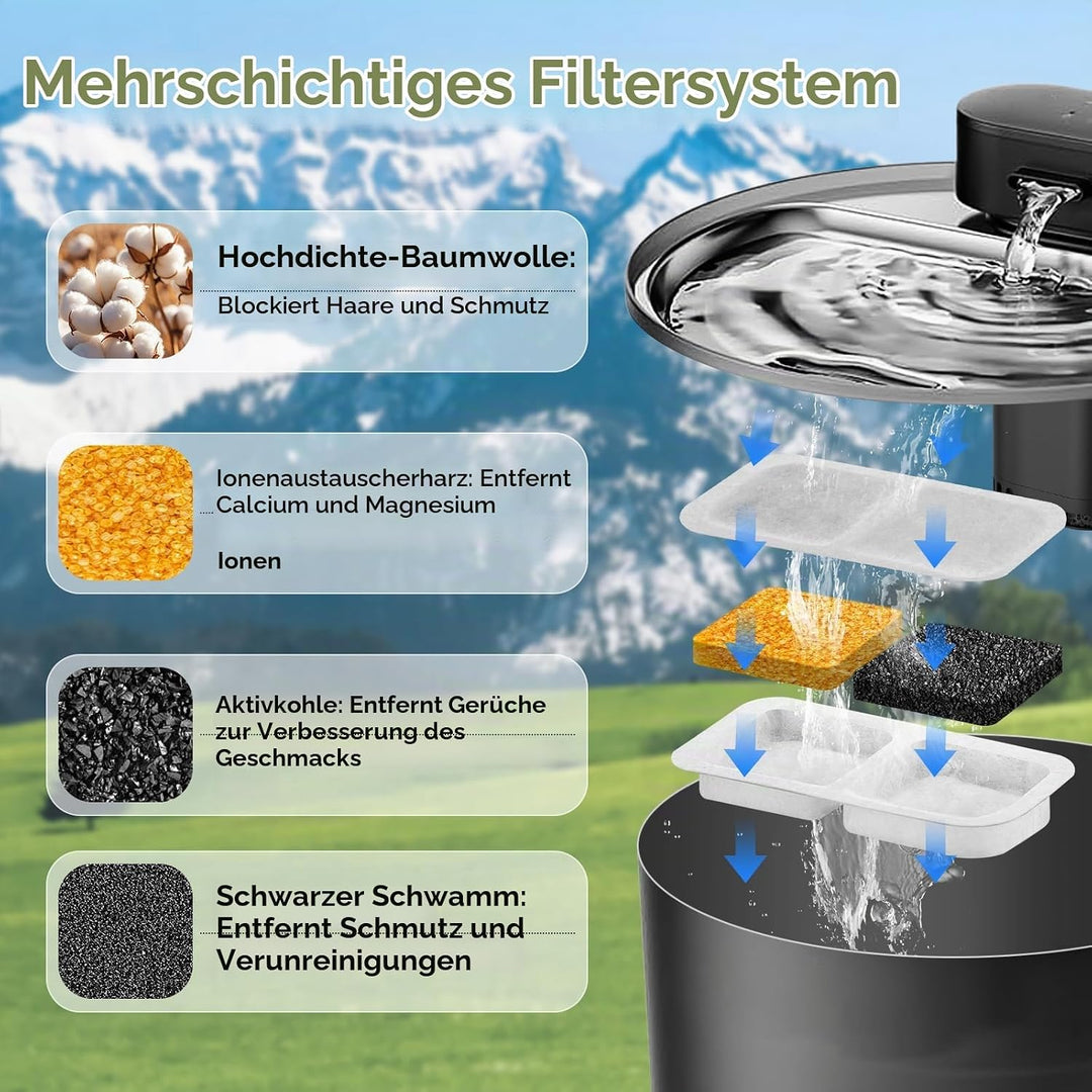 Filter Katzenbrunnen, 12 Packungen Katzenbrunnen Filter für Oneisall 2,2L Trinkbrunnen Katzen,inkl.