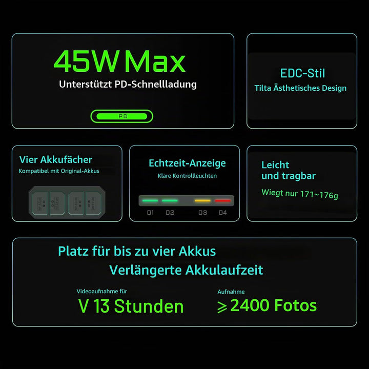 Tilta NP-W235 Akku-Ladegerät | Laden Sie 4 Akkus mit USB-C PD 45 W Schnellladung | Sicher für Fujifi