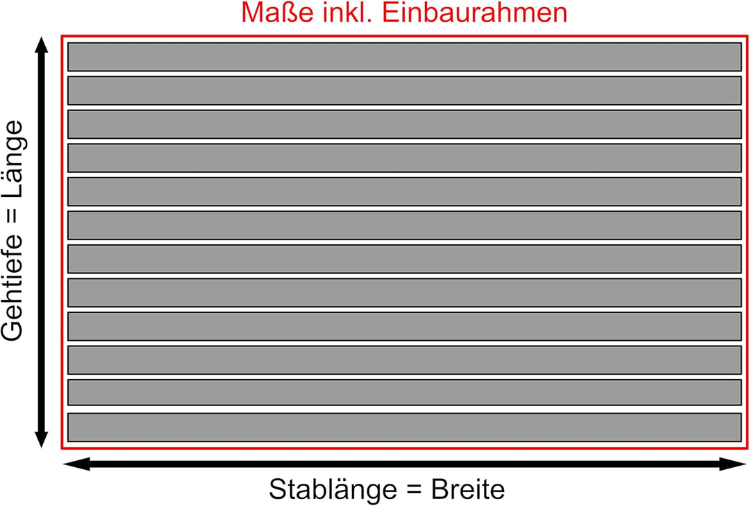 Fussabtreter für Innen & Aussen I Eingangsmatte mit Aluminium Rahmen I Einbau Schmutzfangmatte & ein