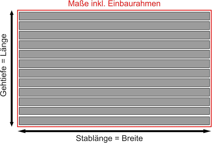 Fussabtreter für Innen & Aussen I Eingangsmatte mit Aluminium Rahmen I Einbau Schmutzfangmatte & ein