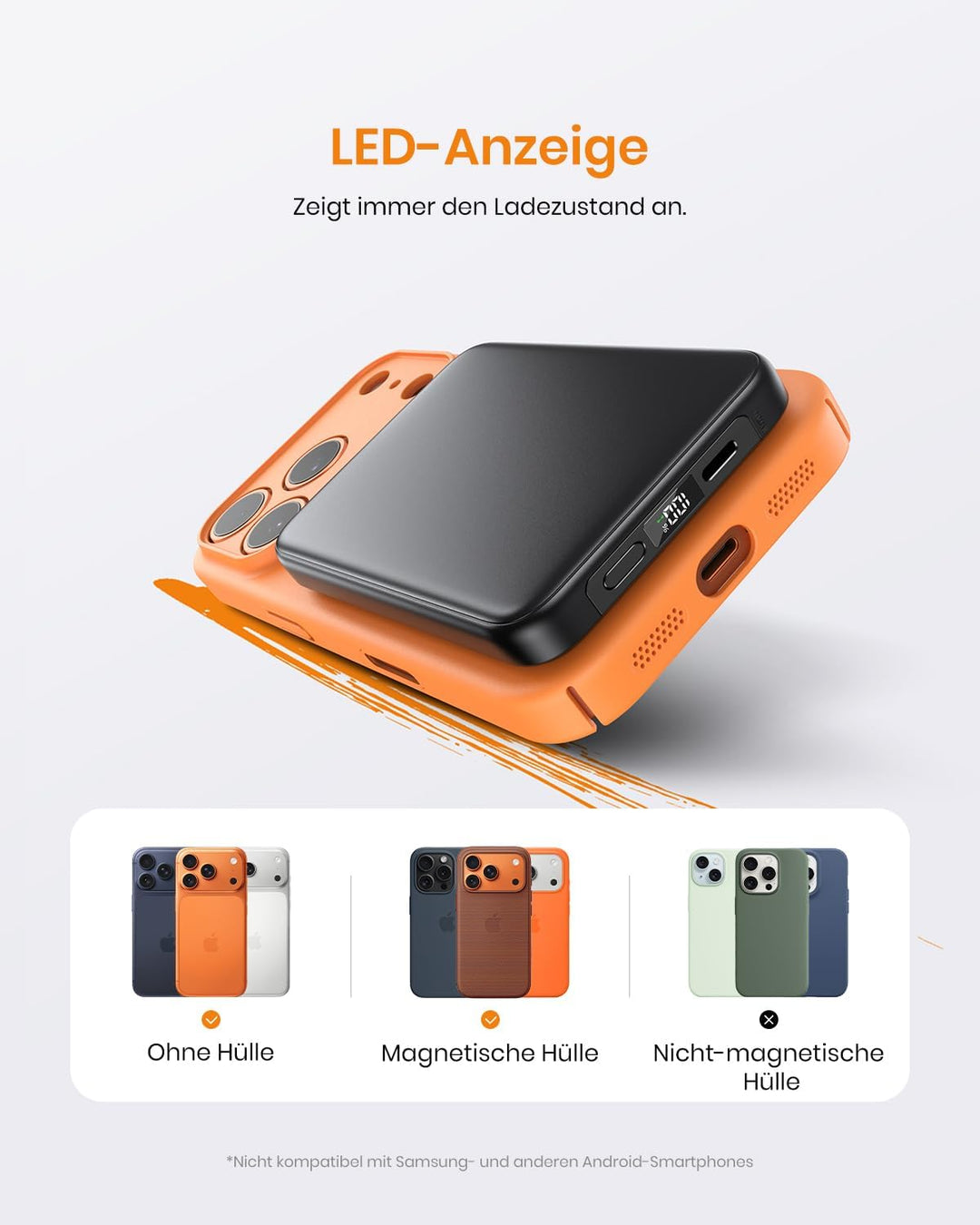 Powerbank Magnetische 10000mAh, Externe Powerbank Kabellose Magnetic mit USB-C 20W, Schnellladegerät