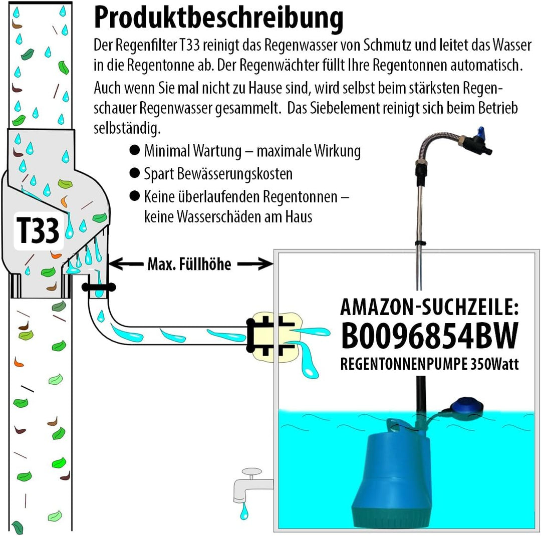 Regentonne Säule grau, 250l- das schlanke REGENFASS! REGENSPEICHER REGENBEHÄLTER, KOMPAKT und PRAKTI