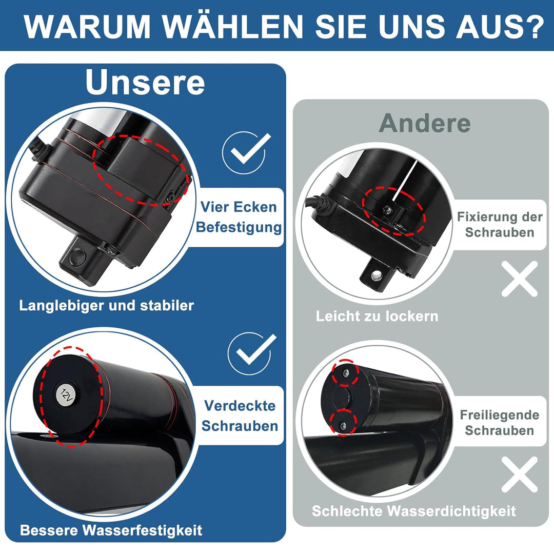Jvnvlki 3000N 50mm Hub Linearantrieb 12V Linearmotor Linear Actuator 5mm/s Mit Montagebügeln für Sch