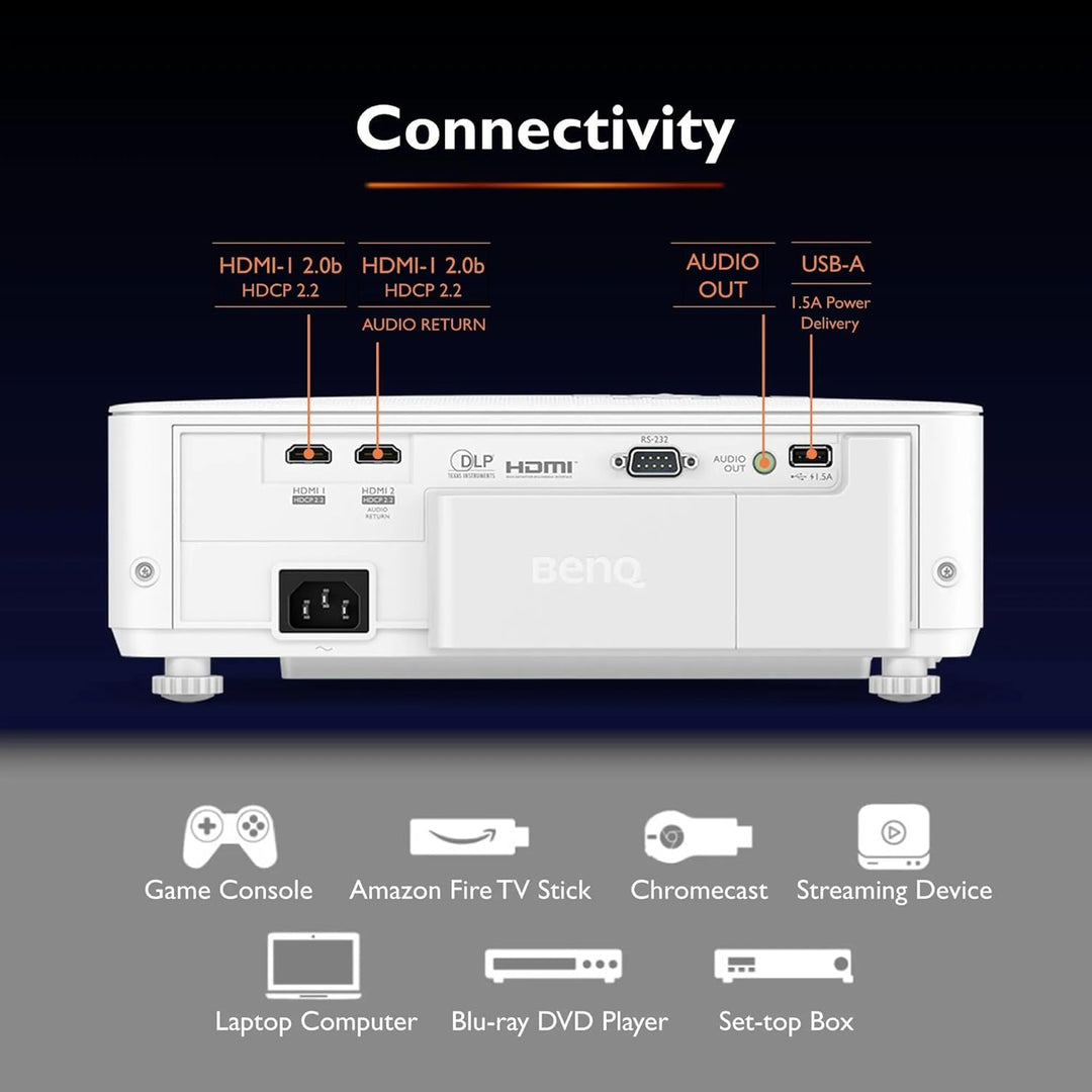 BenQ TK700 4K Gaming Projector Powered by Android TV, 3200 lm, 96% Rec