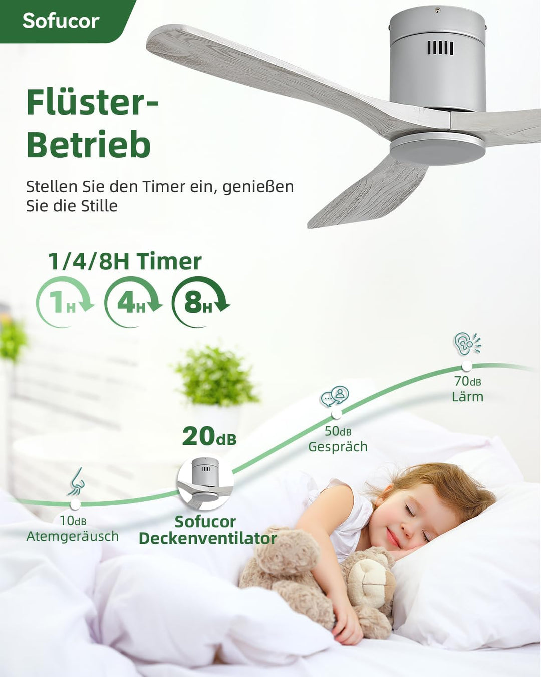 Sofucor Deckenventilator mit Fernbedienung, Deckenventilator aus Massivholz mit 3 Holzlüfterblätter,