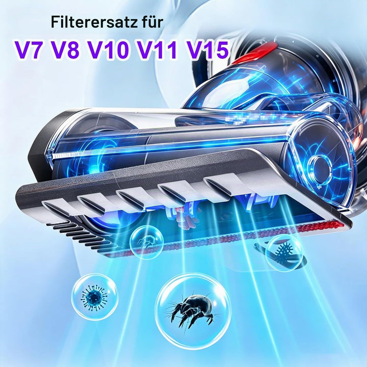 XLX Ersatz-Mini-Aufsatz für Dyson V7 V8 V10 V11 V15 SV10, SV11, SV12, SV14 Animal Cyclone Motorised