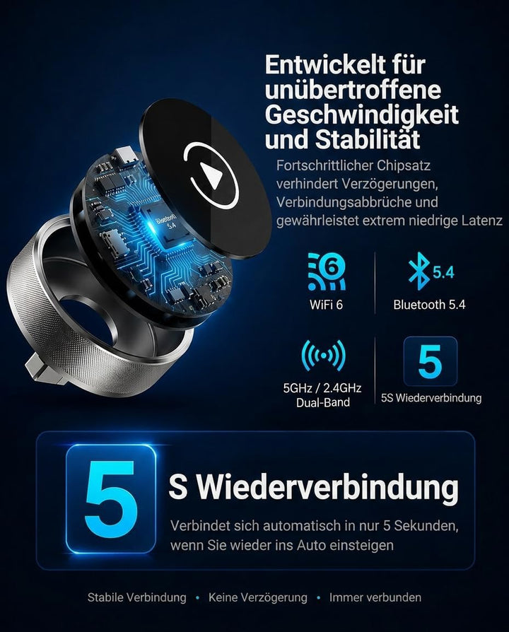 2026 Carplay Wireless Adapter, 2 in 1 Car Play &amp; Android Auto Adapter Kabelgebundenes CarPlay Kabell