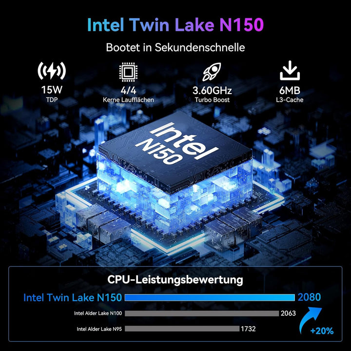 Blackview MP60 Mini PC W-11 Pro,Intel Twin Lake N150 (Aufgerüstet N100, bis zu 3.60 GHz), 16GB RAM 5