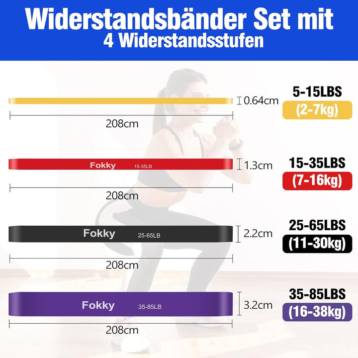 Fokky Resistance Bands Set mit 4 Widerstandsstufen, Fitnessbänder mit Türanker, Griffen, Schutzhülle