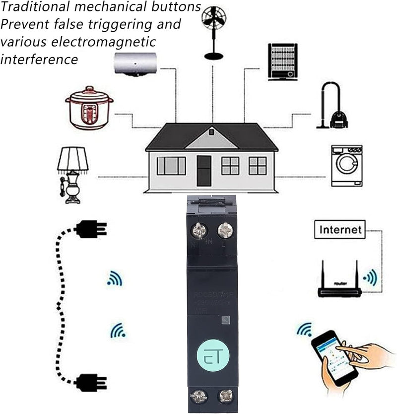 WIFI Schutzschalter, Zeitschalter Fernbedienung Smart Timer, WALN Schalter Hutschiene, 1P 100‑230V R