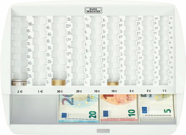 Burg-Wächter Euro-Geldzähleinsatz für Banknoten und Münzen, Kassetten- und Schubladeneinsatz, ZE 300