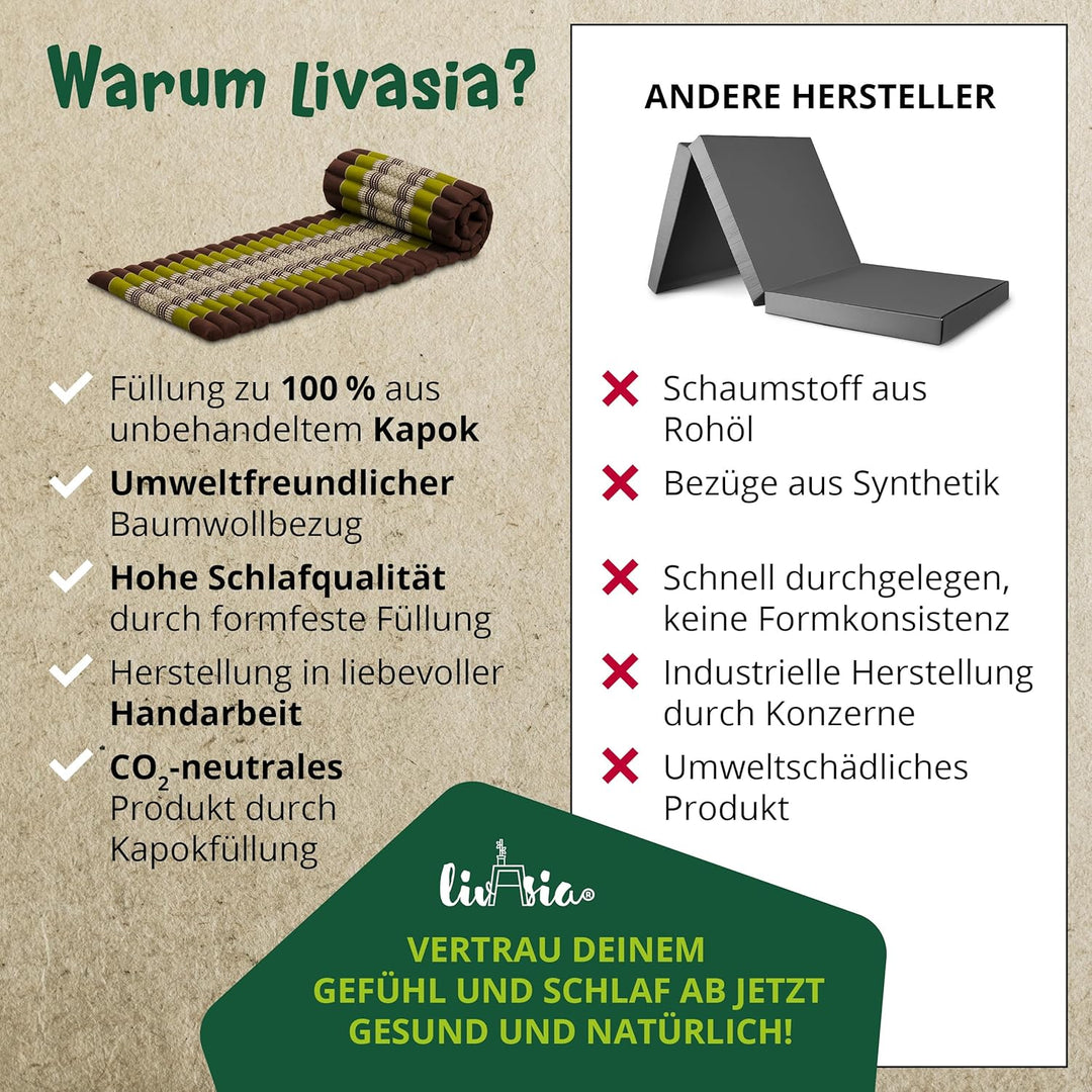 livasia Rollmatte Rollmatratze L-200x110x4,5cm, Gästebett Gästematratze 1 Person, Reisebett Kofferra