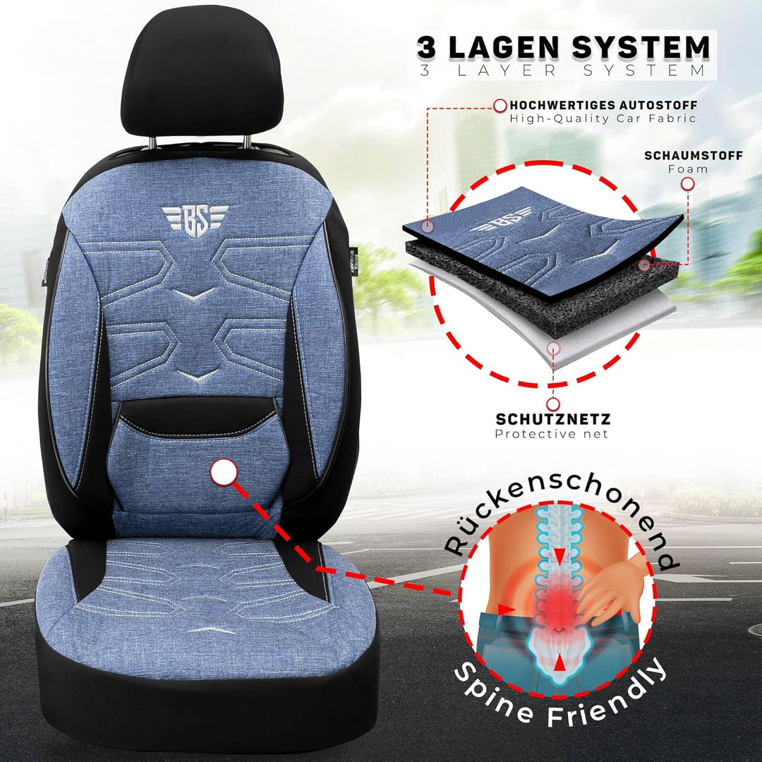 BREMER SITZBEZÜGE Mass Sitzbezüge Schonbezüge für Mercedes GLK X204 KT306 KT306 - Schwarz/Blau GLK X