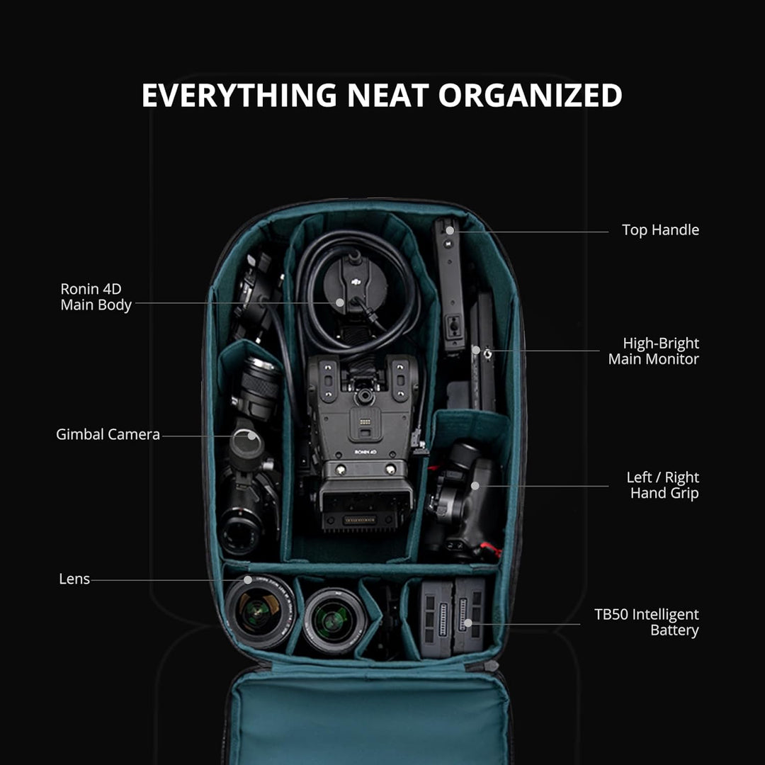 PGYTECH Kamerarucksack kompatibel mit DJI Ronin 4D, Professioneller Fotografen System Rucksack kompa