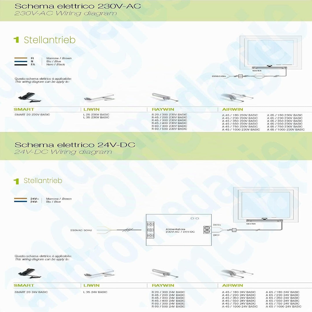Elektro-Kettenmotor LIWIN L25 für Fenster, Dachfenster - Elfenbein