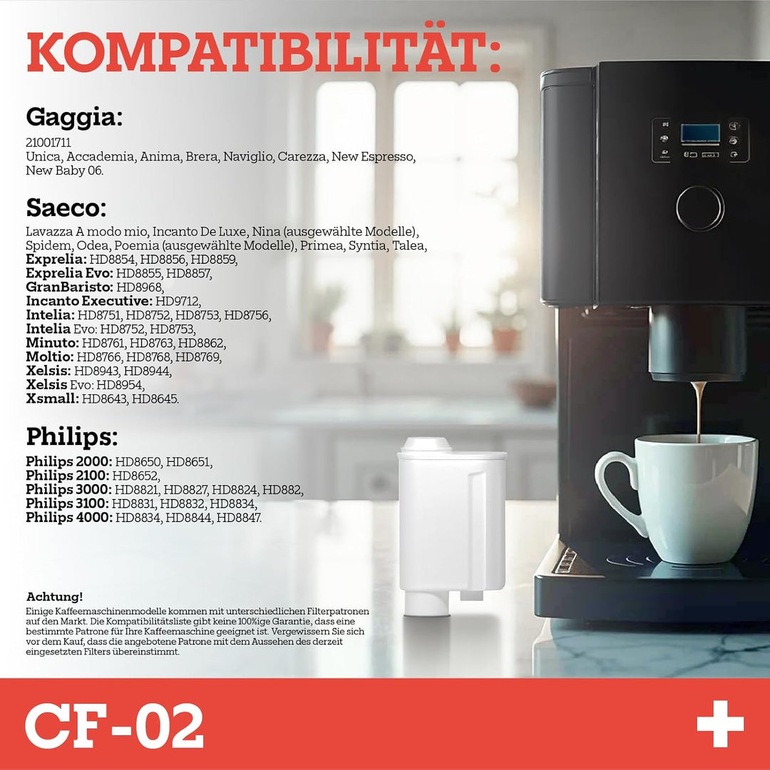SET 4 Stück Wasserfilter kompatibel mit Kaffeautomat Saeco, Philips, Gaggia, Ersatz für Brita INTENZ