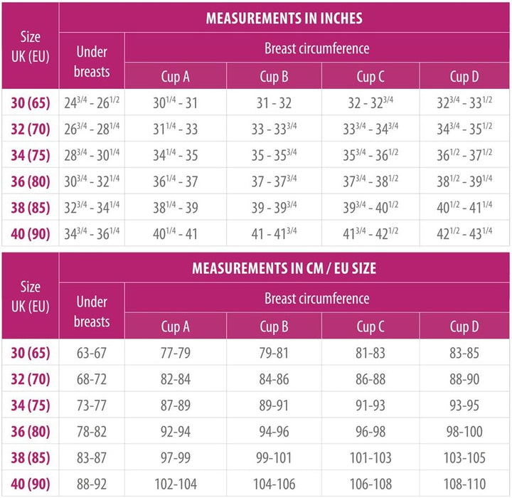 Lipoelastic PI Ideal - Post Operativer Kompression-BH mit Frontverschluss XS Schwarz
