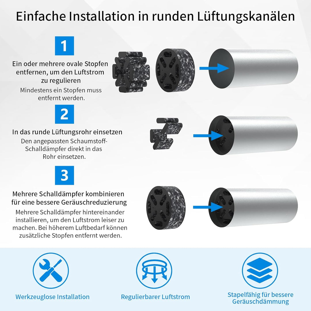WeCooper Schalldämpfer 125mm für Lüftungsrohre–Einschubschalldämpfer aus Schaumstoff für runden Luft