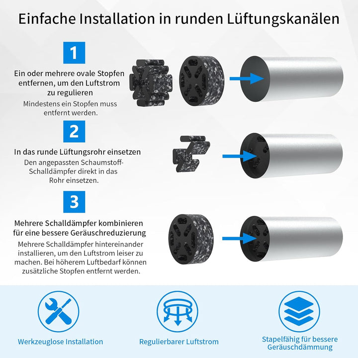 WeCooper Schalldämpfer 125mm für Lüftungsrohre–Einschubschalldämpfer aus Schaumstoff für runden Luft