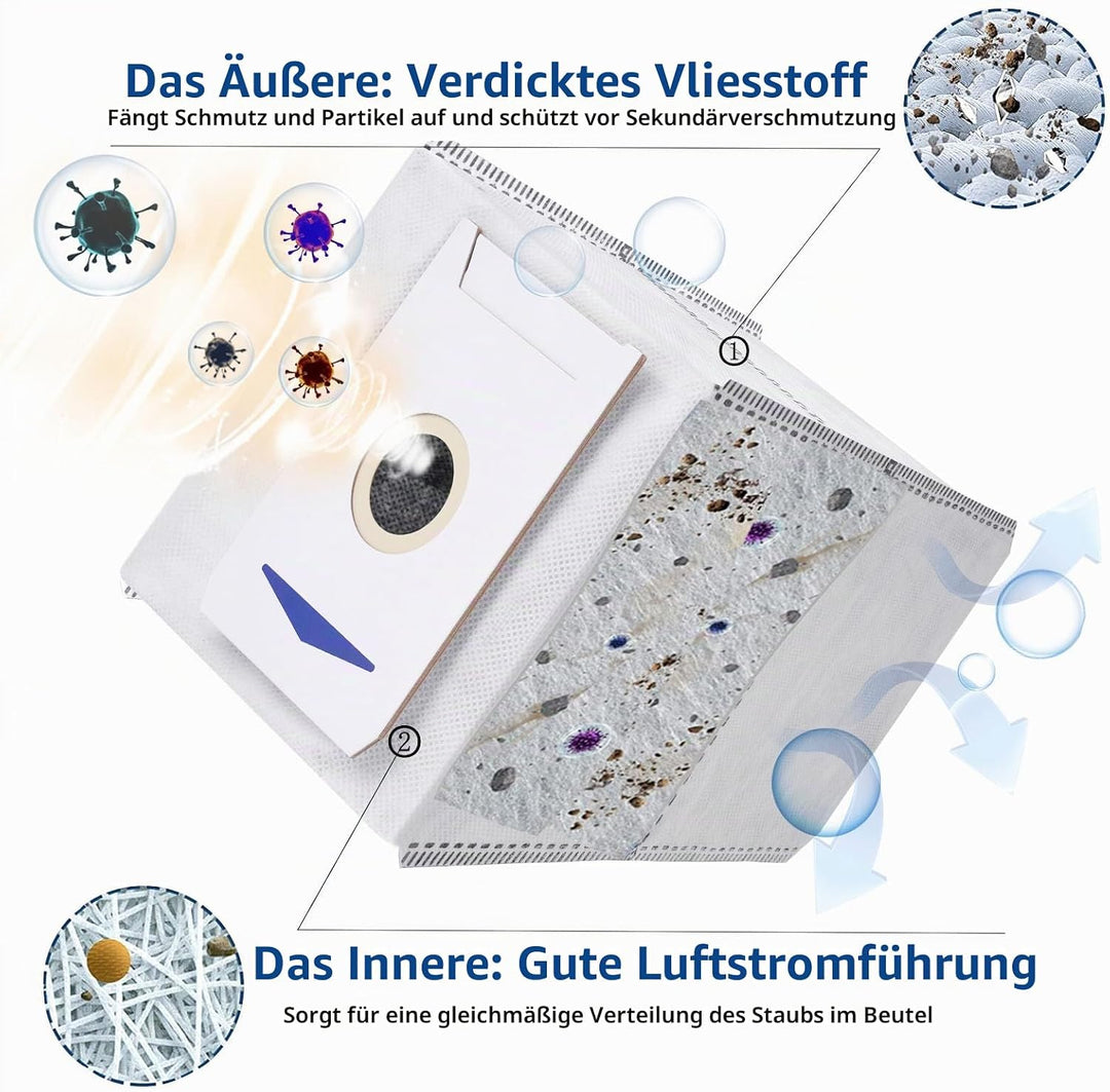 12 Stück Staubbeutel Zubehör für Ecovacs Deebot T30 Omni/ T30 Pro Omni Saugroboter, 3L Grosser Kapaz