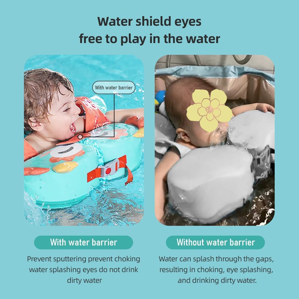 Mambobaby Baby Schwimmen schwimmflogen Nicht aufblasbare wasserdichte schwimmtrainer Float Ring für